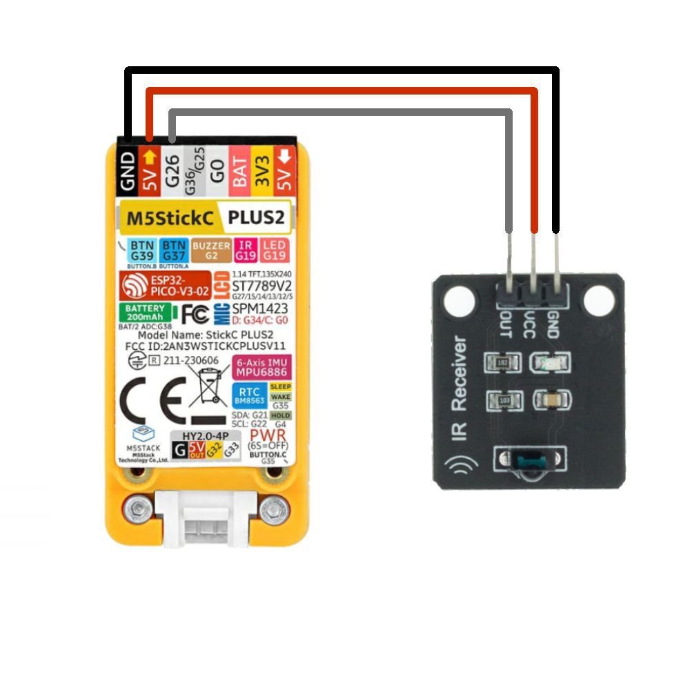 IR Receiver